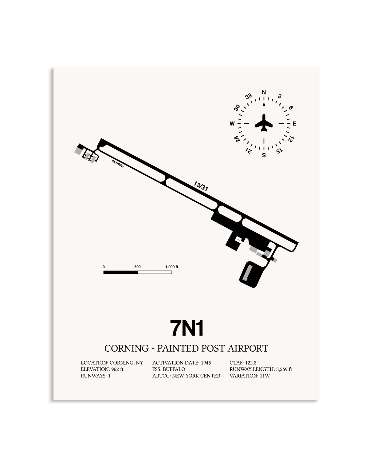 Gray Corning - Painted Post Airport framed poster displayed in an airplane hangar