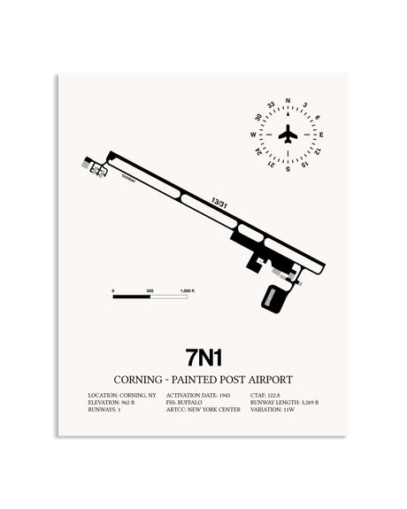 Gray Corning - Painted Post Airport framed poster displayed in an airplane hangar