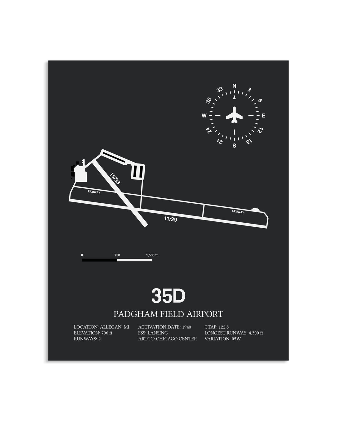 Gray Framed Padgham Field Airport layout wall art poster