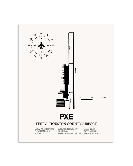 Gray Perry-Houston County Airport framed poster displayed in an airplane hangar