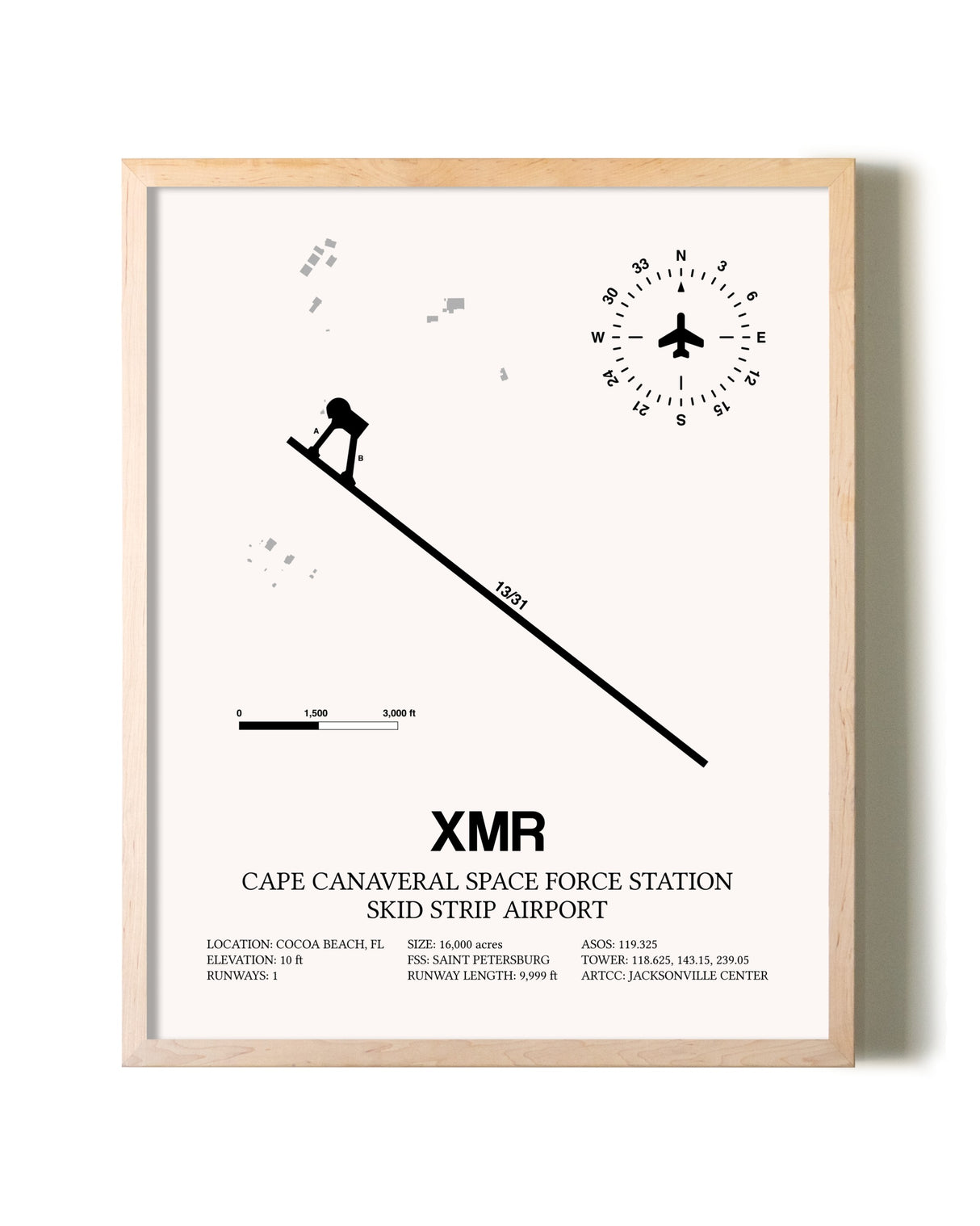 Cape Canaveral Space Force Station Skid Strip Airport framed wall art in white frame