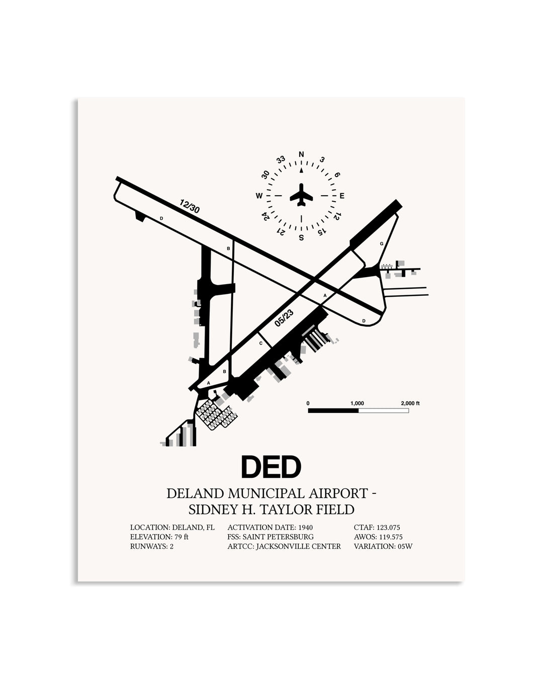 Gray Deland Municipal Airport-Sidney H Taylor Field framed poster displayed in an airplane hangar