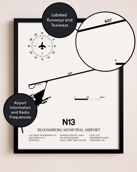 Framed Bloomsburg Municipal Airport layout wall art poster