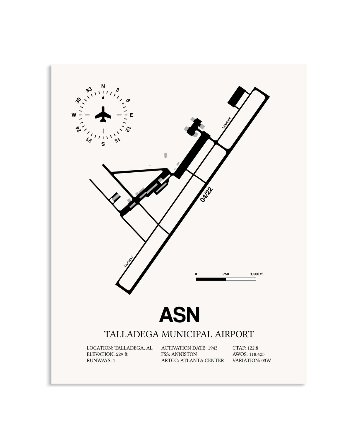 Gray Talladega Municipal Airport framed poster displayed in an airplane hangar