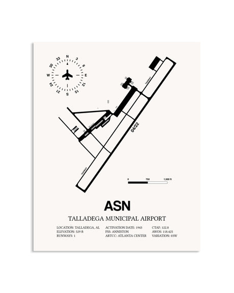 Gray Talladega Municipal Airport framed poster displayed in an airplane hangar