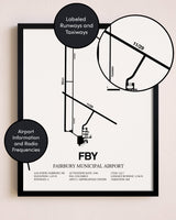 Framed Fairbury Municipal Airport layout wall art poster