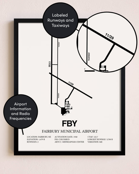 Framed Fairbury Municipal Airport layout wall art poster