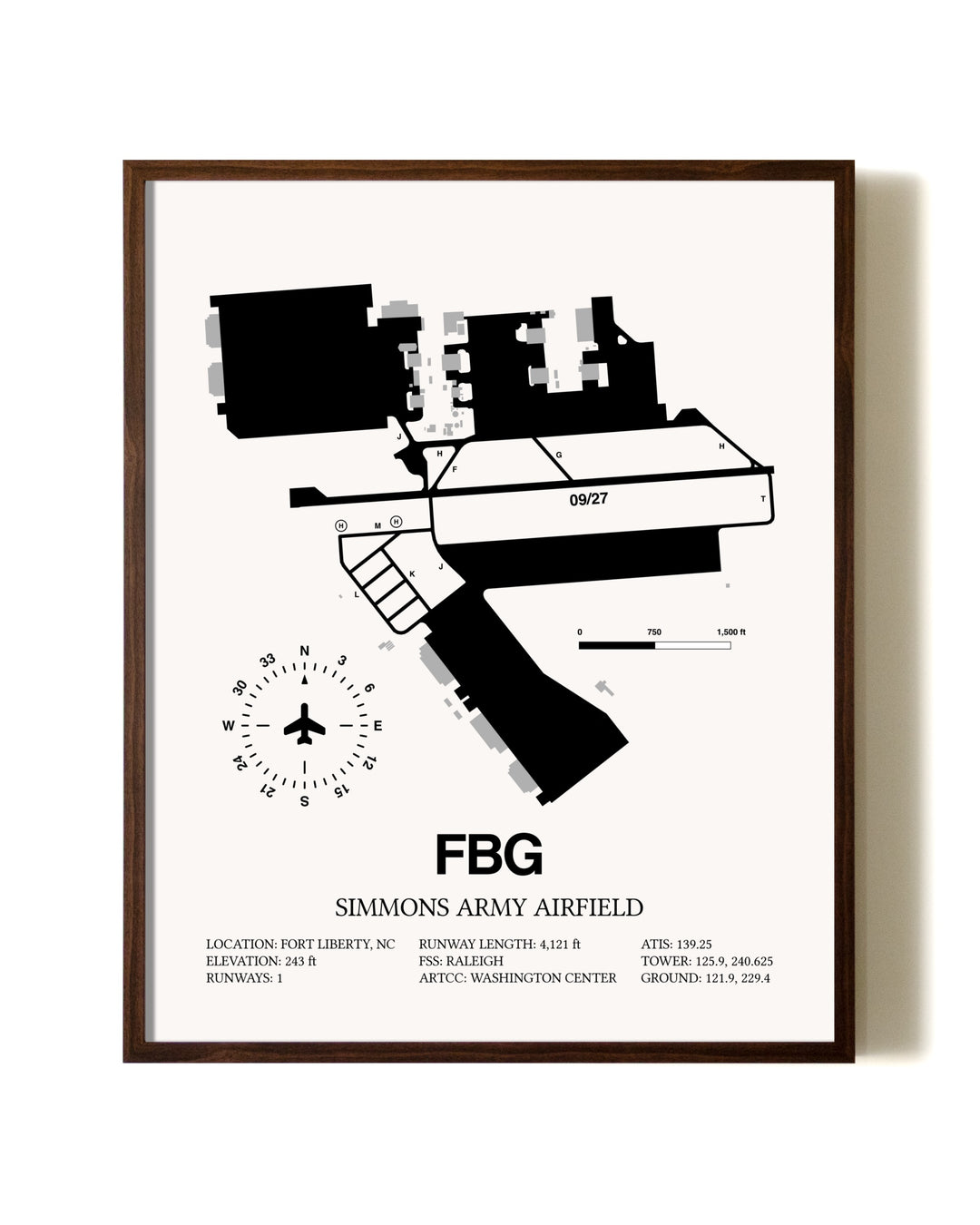 Simmons Army Airfield aviation print in walnut frame