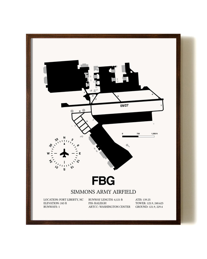 Simmons Army Airfield aviation print in walnut frame
