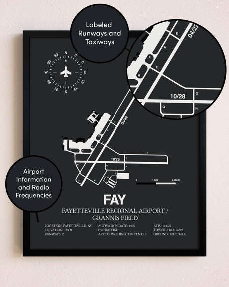 Fayetteville Regional Airport / Grannis Field poster size comparison chart