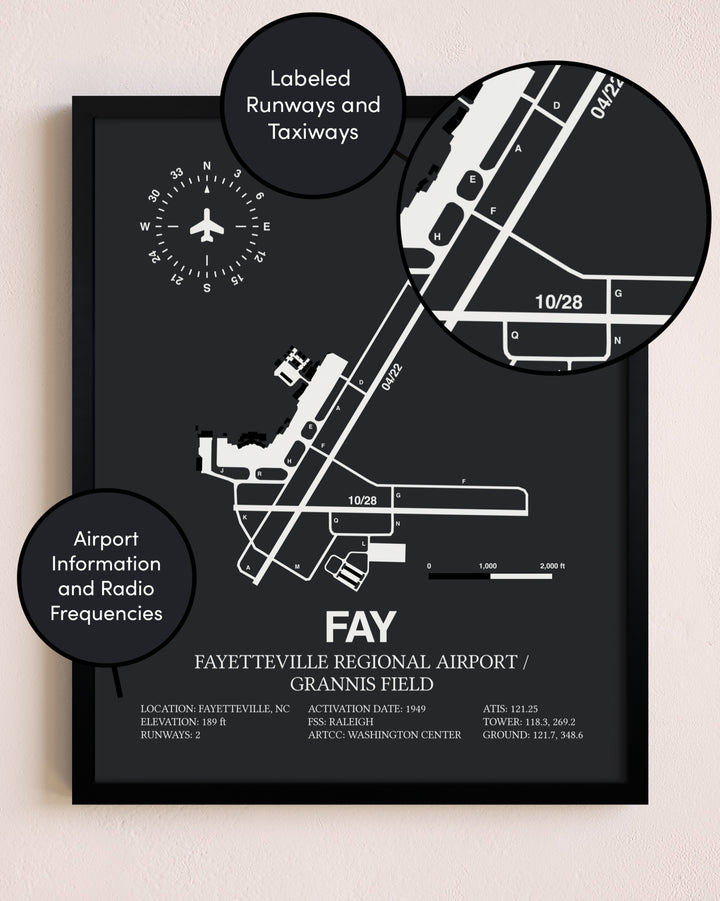Fayetteville Regional Airport / Grannis Field poster size comparison chart