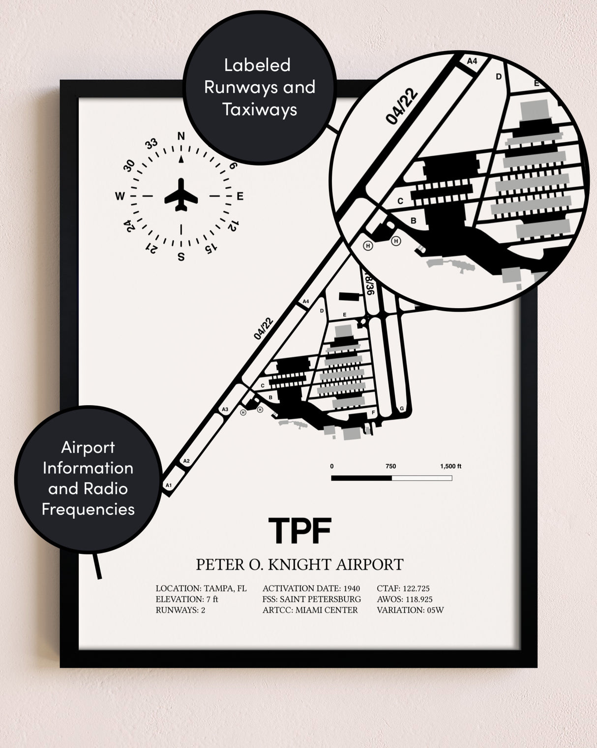 Framed Peter O. Knight Airport layout wall art poster
