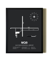 Unframed Macomb Municipal Airport map print poster