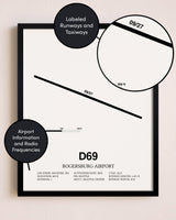 Framed Rogersburg Airport layout wall art poster