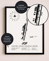 Framed Concord-Padgett Regional Airport layout wall art poster
