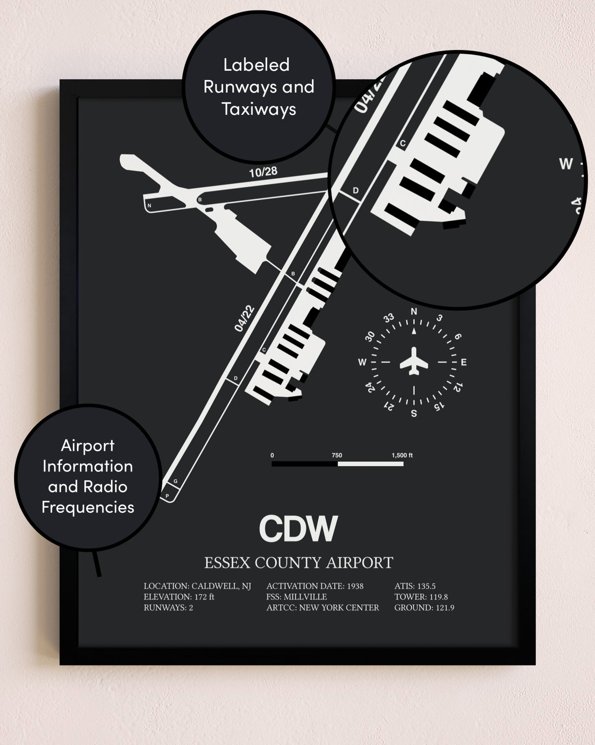 Essex County Airport poster size comparison chart