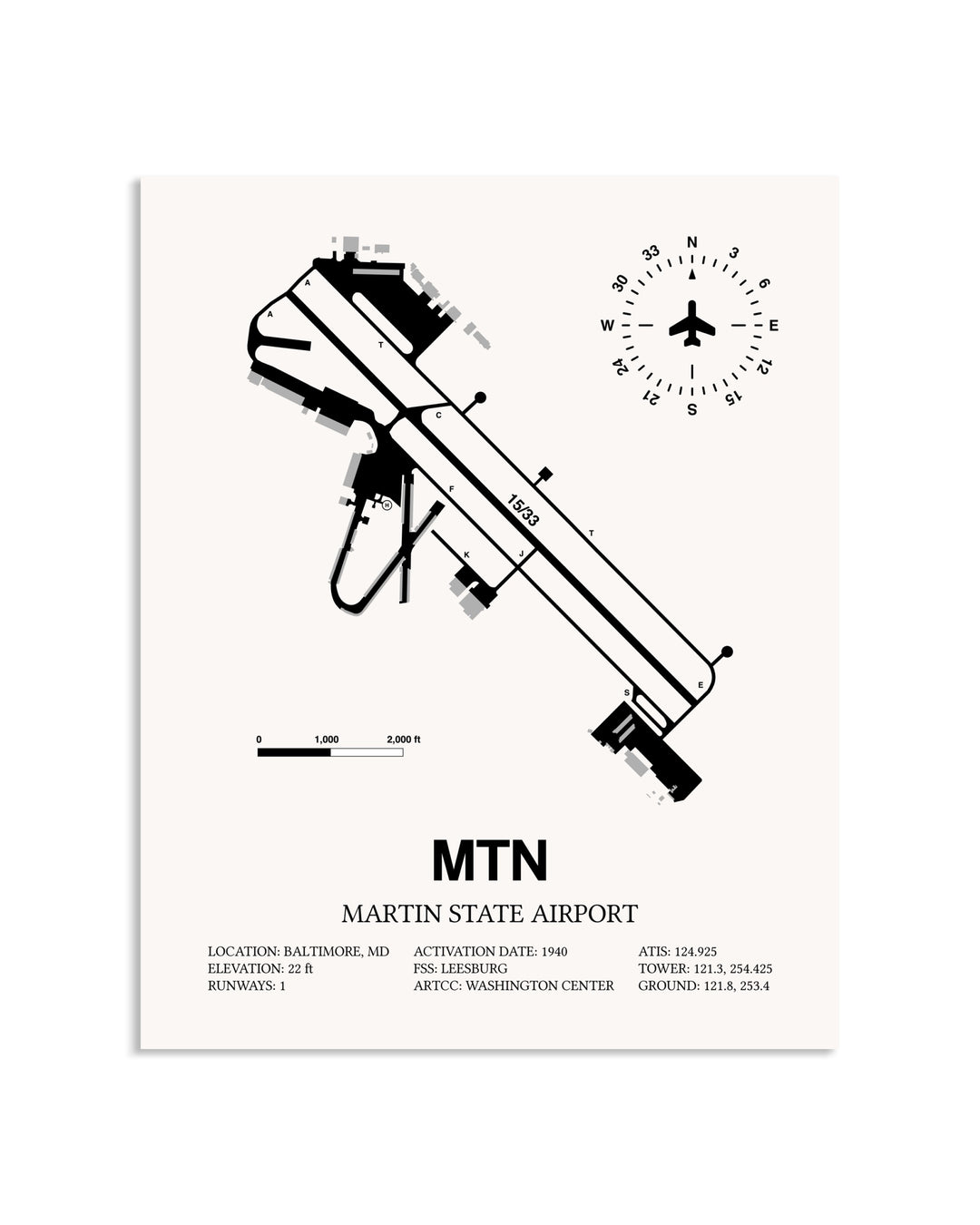 Gray Martin State Airport framed poster displayed in an airplane hangar