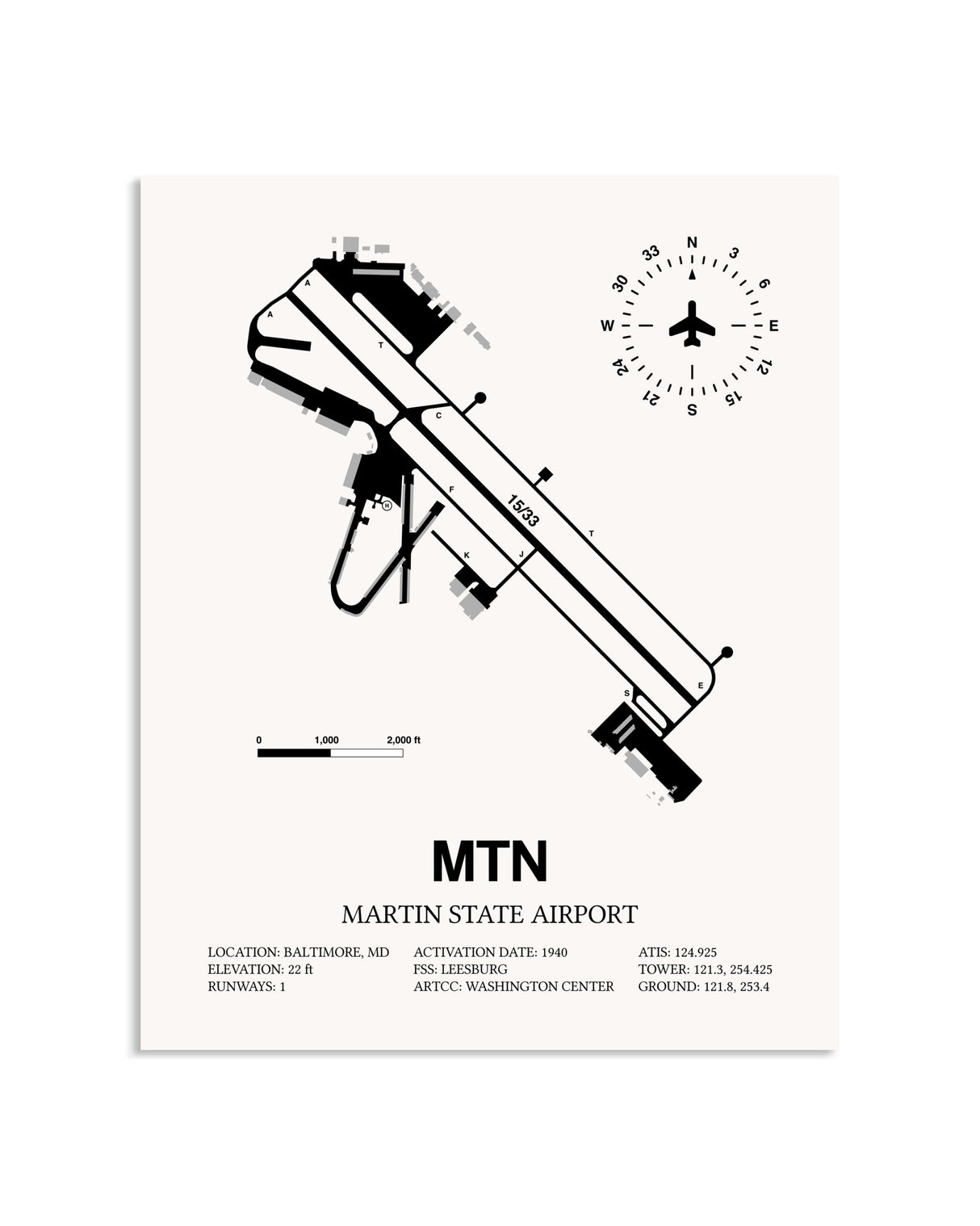 Gray Martin State Airport framed poster displayed in an airplane hangar