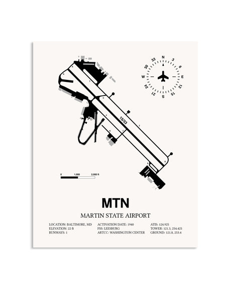Gray Martin State Airport framed poster displayed in an airplane hangar