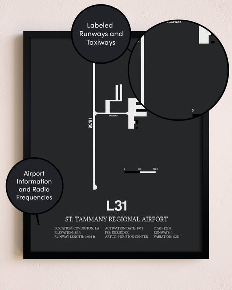 St. Tammany Regional Airport poster size comparison chart