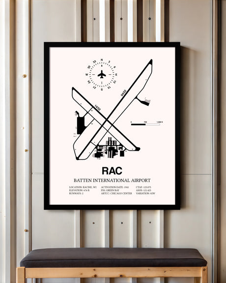 Batten International Airport framed poster displayed in an airplane hangar