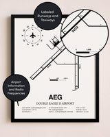 Framed Double Eagle II Airport layout wall art poster