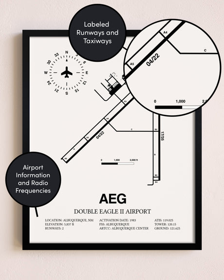 Framed Double Eagle II Airport layout wall art poster