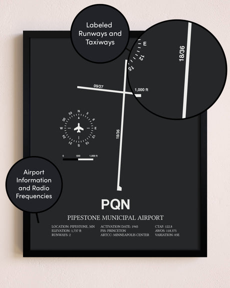 Pipestone Municipal Airport poster size comparison chart