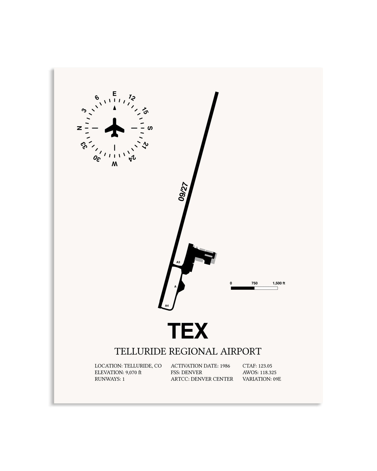 Gray Telluride Regional Airport framed poster displayed in an airplane hangar