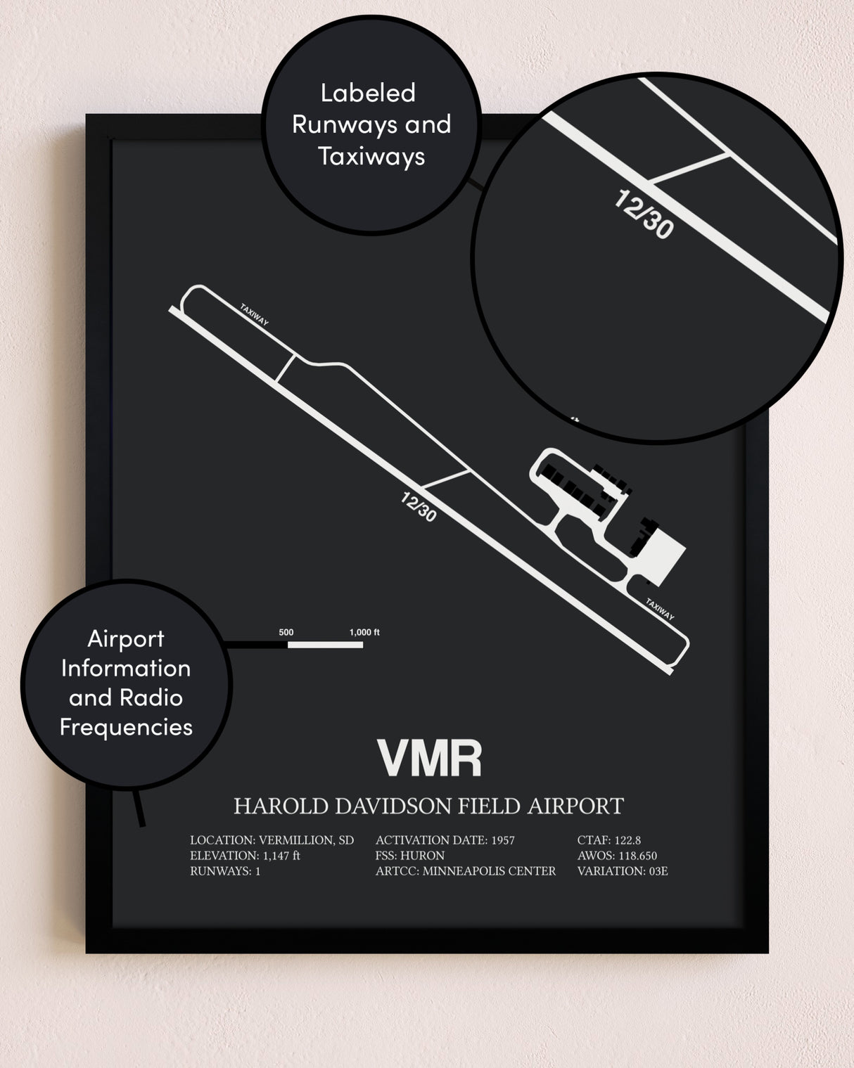 Harold Davidson Field Airport poster size comparison chart