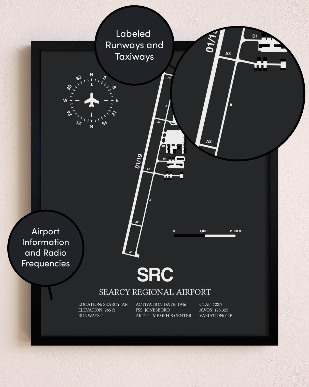 Searcy Regional Airport poster size comparison chart