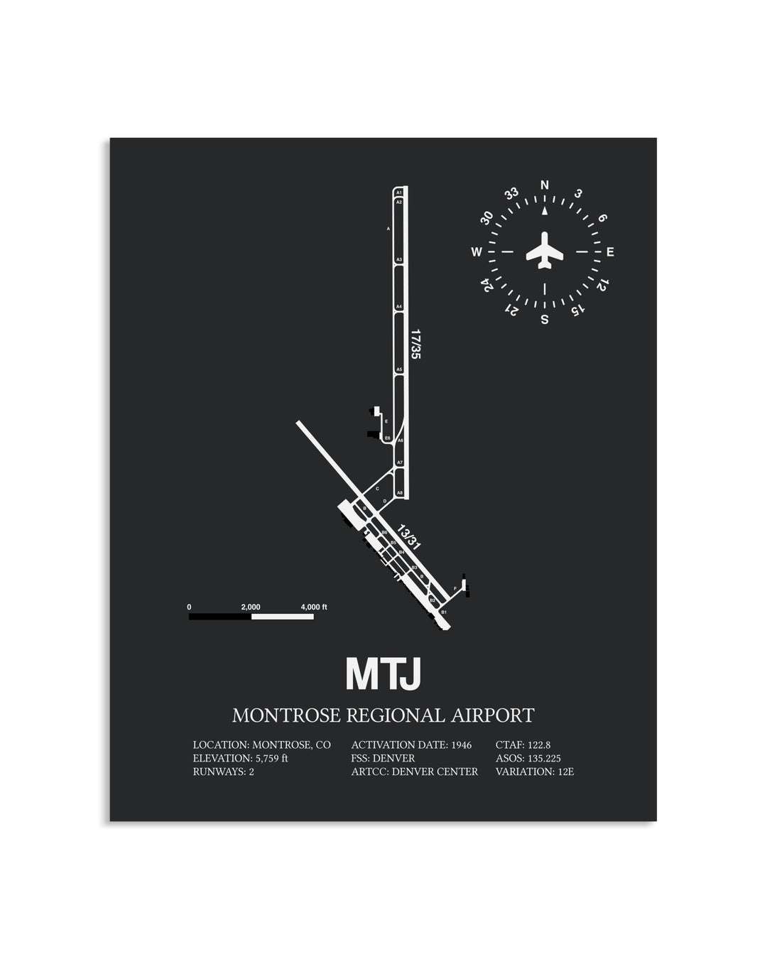 Gray Framed Montrose Regional Airport layout wall art poster