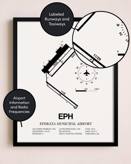 Framed Ephrata Municipal Airport layout wall art poster