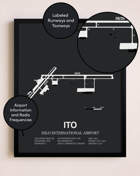Hilo International Airport poster size comparison chart