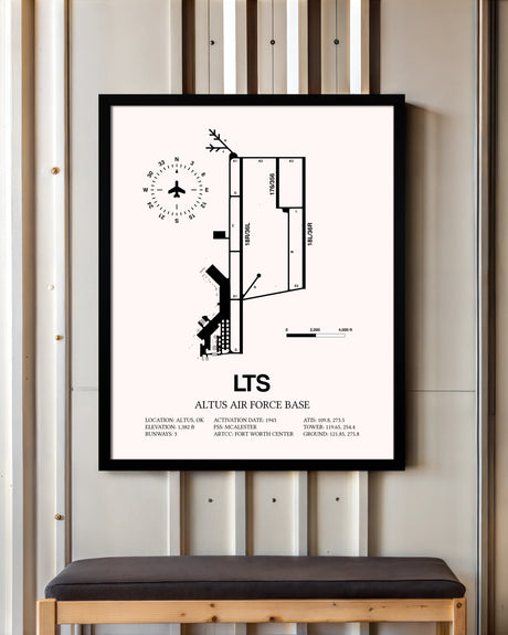 Altus Air Force Base framed poster displayed in an airplane hangar