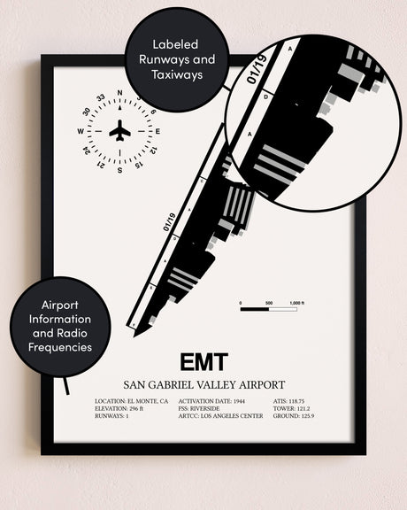 Framed San Gabriel Valley Airport layout wall art poster