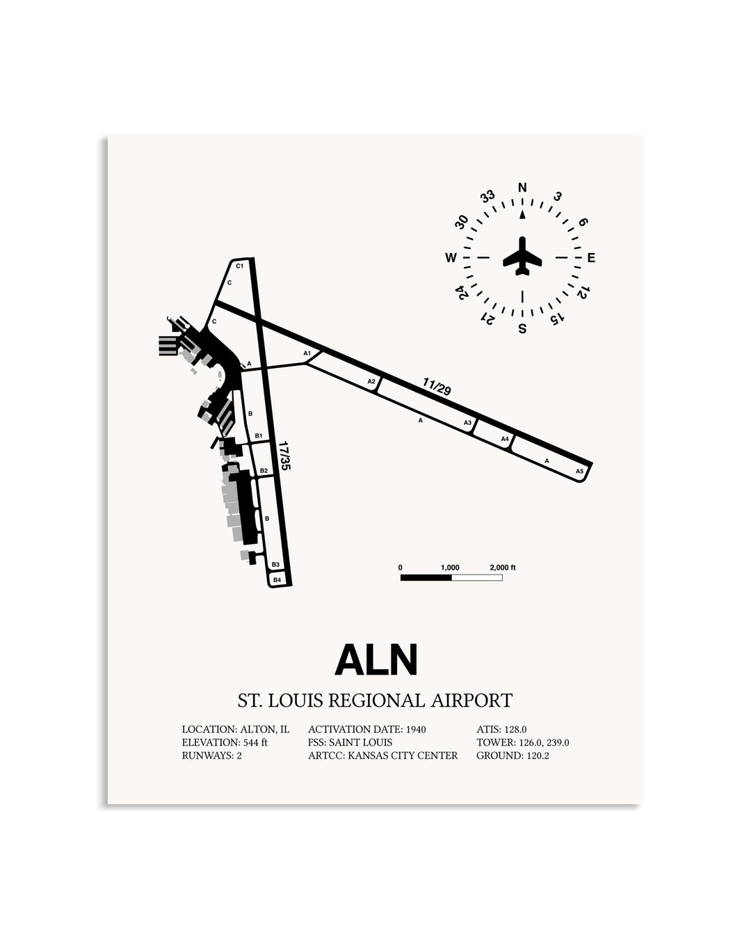Gray St. Louis Regional Airport framed poster displayed in an airplane hangar
