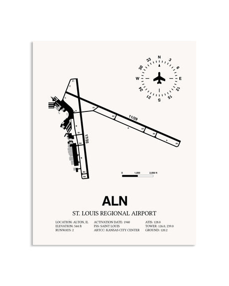 Gray St. Louis Regional Airport framed poster displayed in an airplane hangar