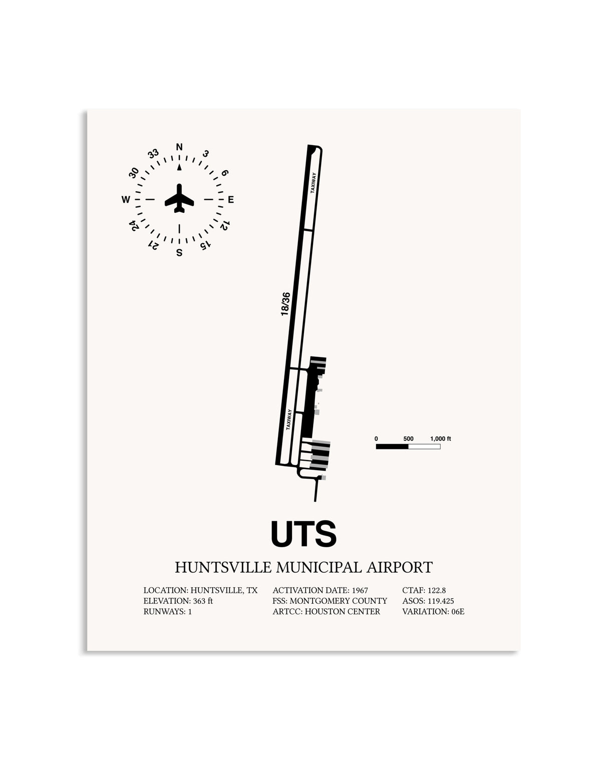 Gray Huntsville Municipal Airport framed poster displayed in an airplane hangar