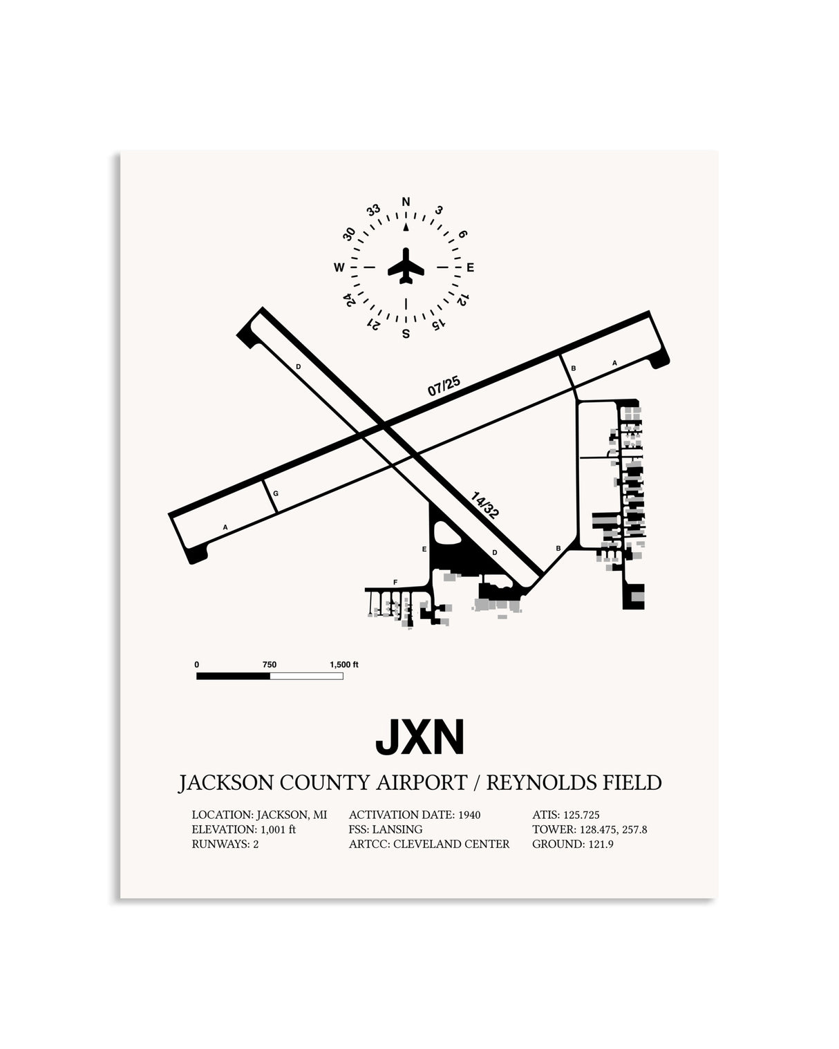 Gray Jackson County Airport / Reynolds Field framed poster displayed in an airplane hangar