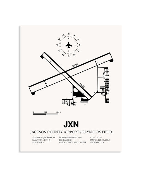 Gray Jackson County Airport / Reynolds Field framed poster displayed in an airplane hangar