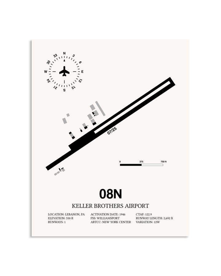 Gray Keller Brothers Airport framed poster displayed in an airplane hangar