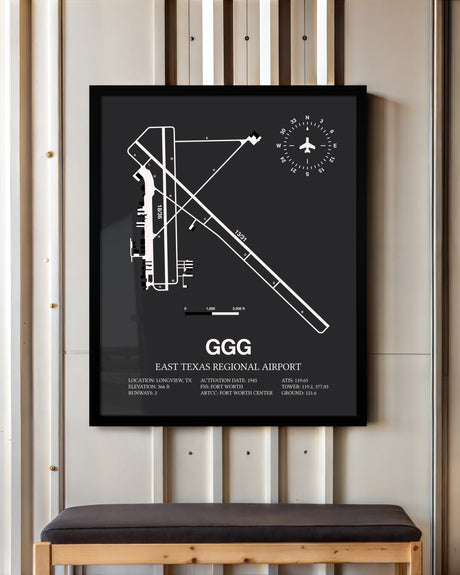 Frame color options for East Texas Regional Airport Wall Art