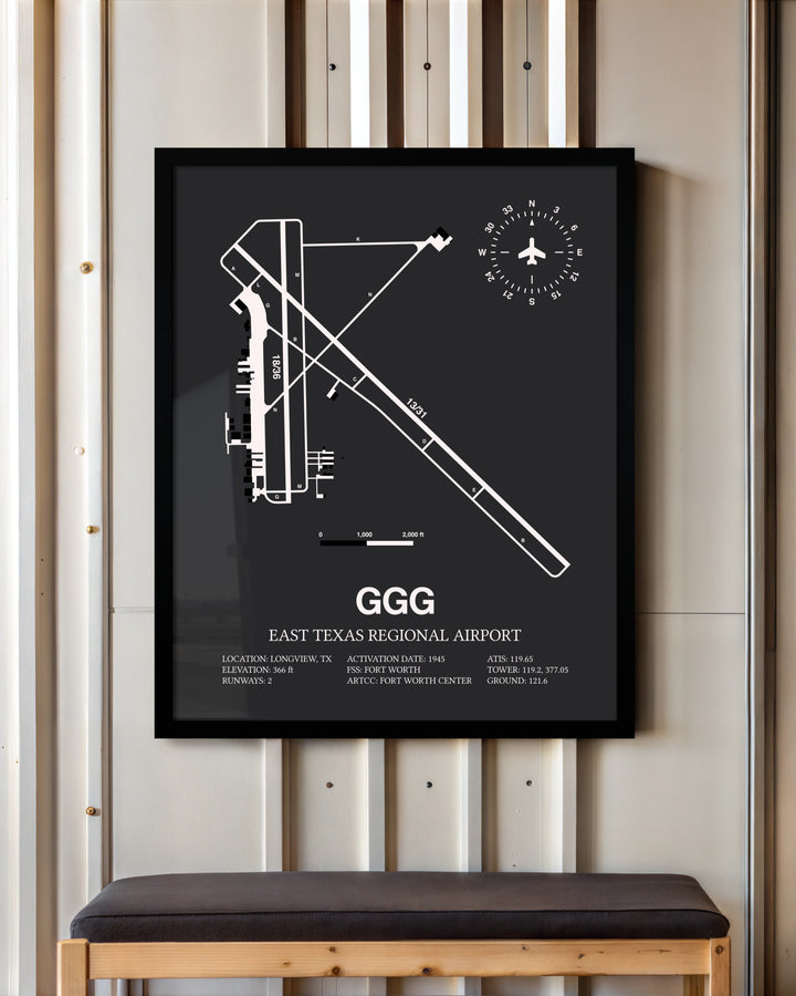 Frame color options for East Texas Regional Airport Wall Art