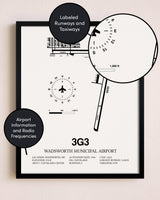 Framed Wadsworth Municipal Airport layout wall art poster