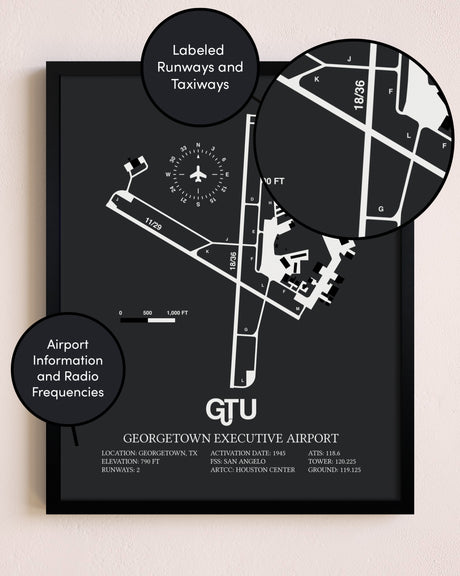 Georgetown Executive Airport At Johnny Gantt Field poster size comparison chart