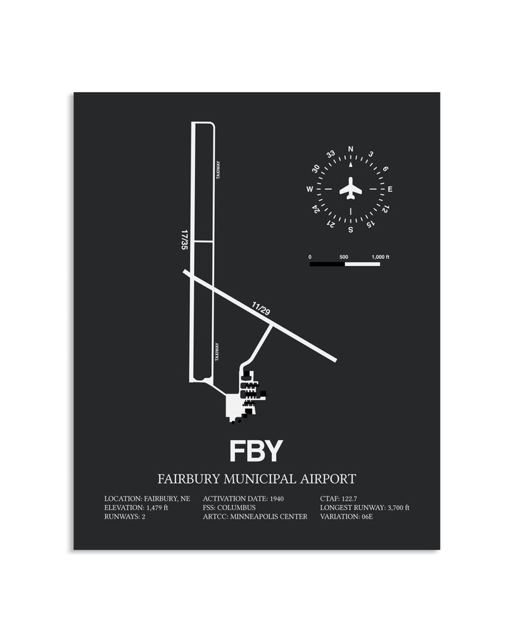 Gray Framed Fairbury Municipal Airport layout wall art poster
