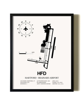 Framed Hartford-Brainard Airport wall art poster in black frame