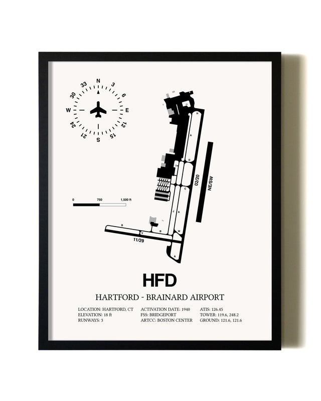 Framed Hartford-Brainard Airport wall art poster in black frame