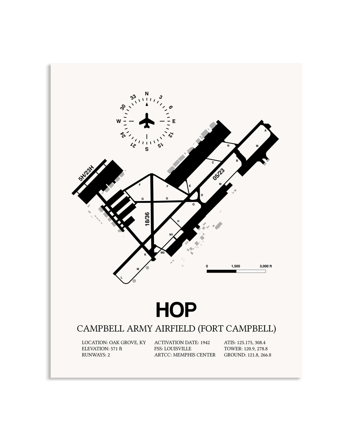 Gray Campbell Army Airfield (Fort Campbell) framed poster displayed in an airplane hangar